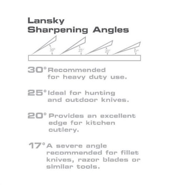 LANSKY DELUXE 5 STONE KNIFE SHARPENING SYSTEM
