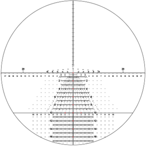 LEUPOLD MARK 5HD 35mm