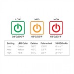 KUMA Bear Buddy Heated Chair w/PowerBank & Bluetooth