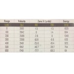 NOSLER 243 WIN 90gr BALLISTIC TIP 20ct