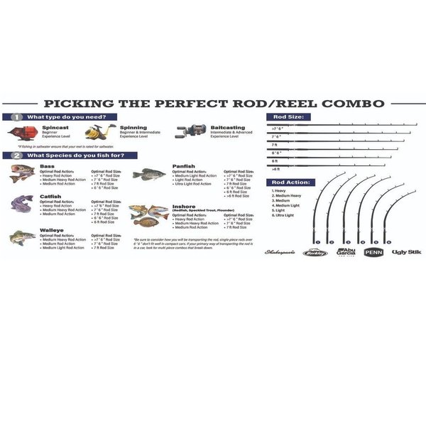 SHAKESPEARE Elite Spinning Combo 7' Medium 2pc