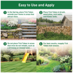 THERMACELL TICK CONTROL TUBES 12pk