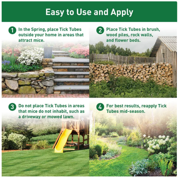 THERMACELL TICK CONTROL TUBES 12pk