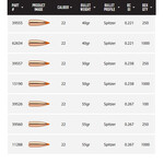 NOSLER BULLETS Ballistic Tip Varmint 100ct