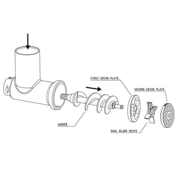 MEAT! .5 HP #8 DUAL GRIND MEAT GRINDER