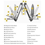 LEATHERMAN ARC Nylon Sheath
