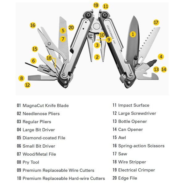 LEATHERMAN ARC Nylon Sheath