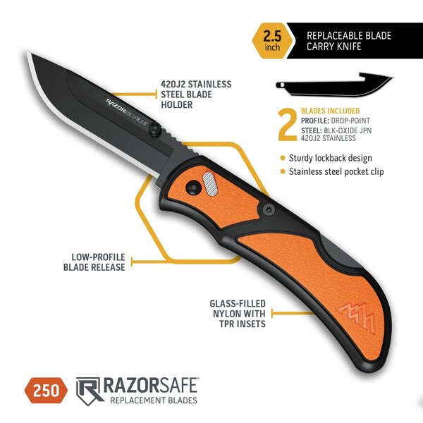 OUTDOOR EDGE 2.5" RazorEDC Lite
