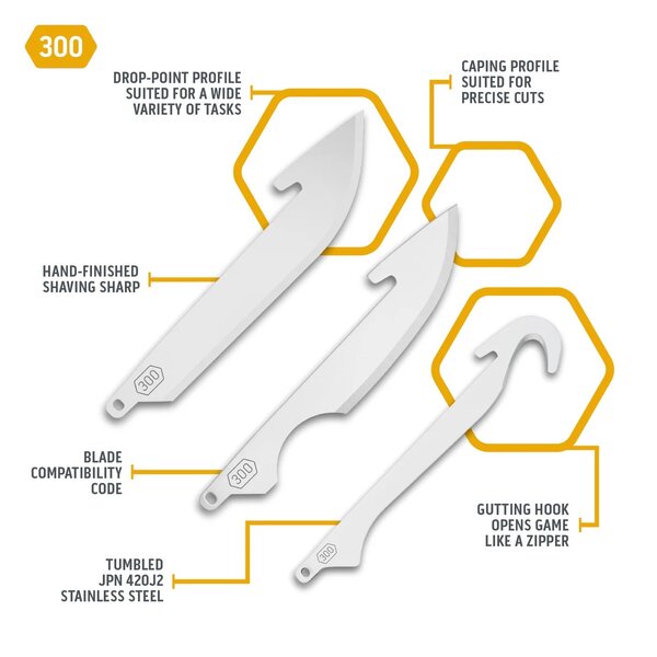 OUTDOOR EDGE 3.0" RazorSafe System Blade Combo Set 6 pk