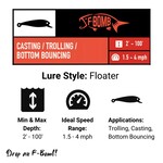 LUCKY BUG 4.3" F-Bomb