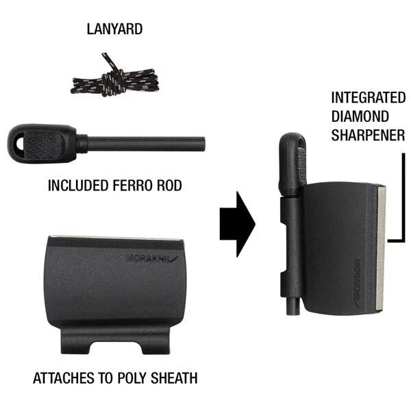 MORAKNIV GARBERG w/SURVIVAL KIT