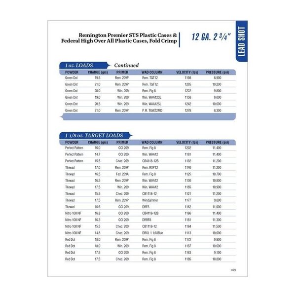 LYMAN Shotshell Reloading Handbook 6th Edition