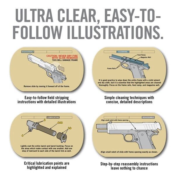 REAL AVID MANUAL - 1911 FIELD GUIDE