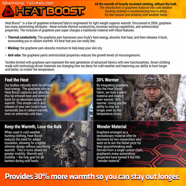 HUNTWORTH Vostok Trapper Hat Vertek Camo