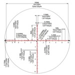 KAHLES K328i 3.5-28x50 SKMR+ CCW L