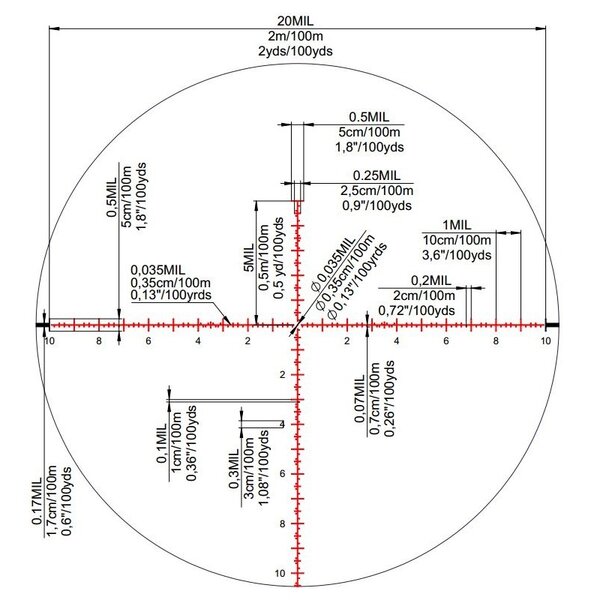 KAHLES K328i 3.5-28x50 SKMR+ CCW L