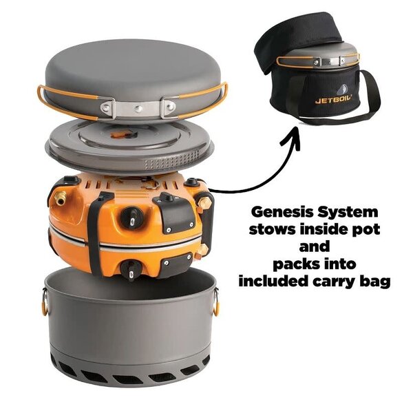 JETBOIL Genesis Basecamp System Grey