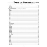 PROPELLANT PROFILES Seventh Edition Reloading Manual