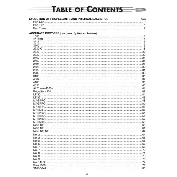 PROPELLANT PROFILES Seventh Edition Reloading Manual