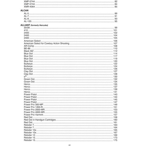 PROPELLANT PROFILES Seventh Edition Reloading Manual