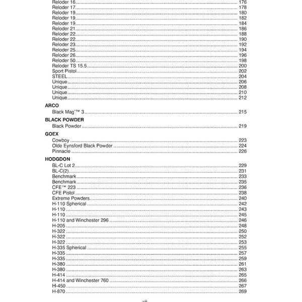 PROPELLANT PROFILES Seventh Edition Reloading Manual