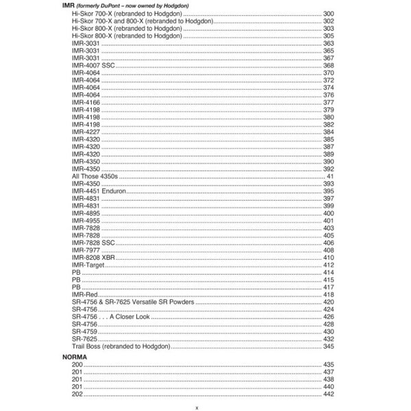 PROPELLANT PROFILES Seventh Edition Reloading Manual