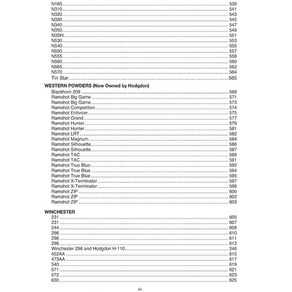 PROPELLANT PROFILES Seventh Edition Reloading Manual