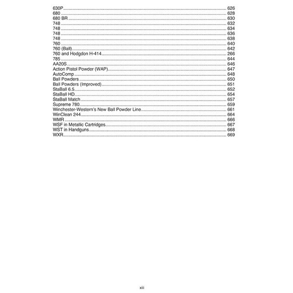 PROPELLANT PROFILES Seventh Edition Reloading Manual