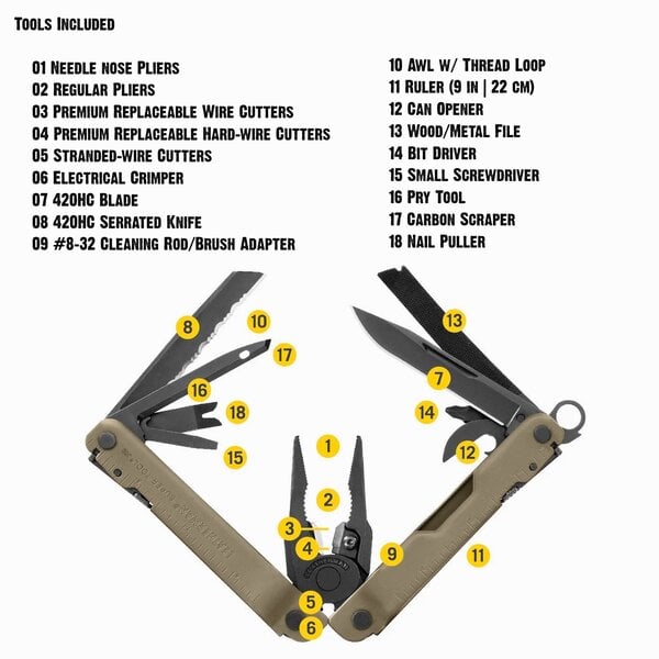 LEATHERMAN Super Tool 300M Tan Molle Sheath