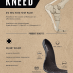 KNEED KneedO2 Insoles
