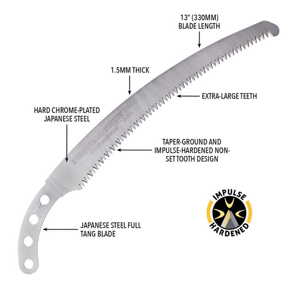 SILKY Replacement Blade