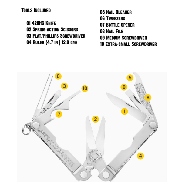 LEATHERMAN Micra