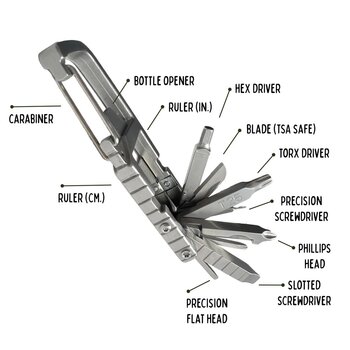 LUCKY JACK The Fix Is In Screwdriver Keyring Multi-Tool