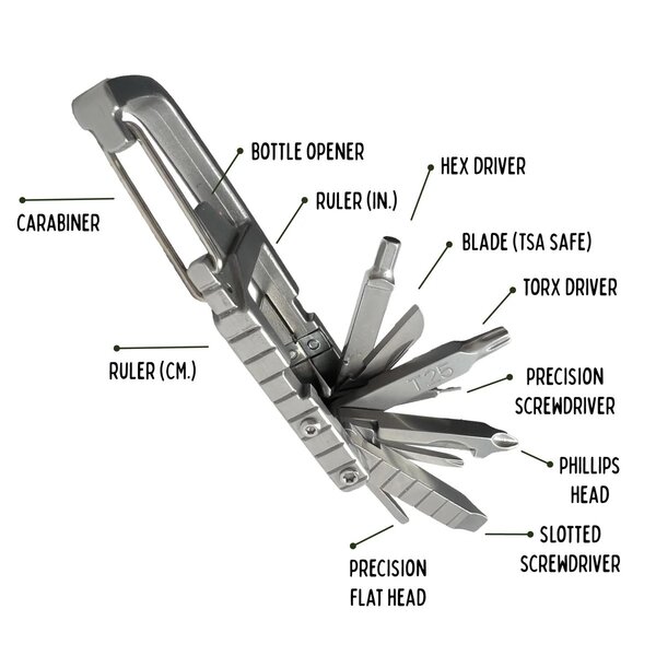LUCKY JACK The Fix Is In Screwdriver Keyring Multi-Tool
