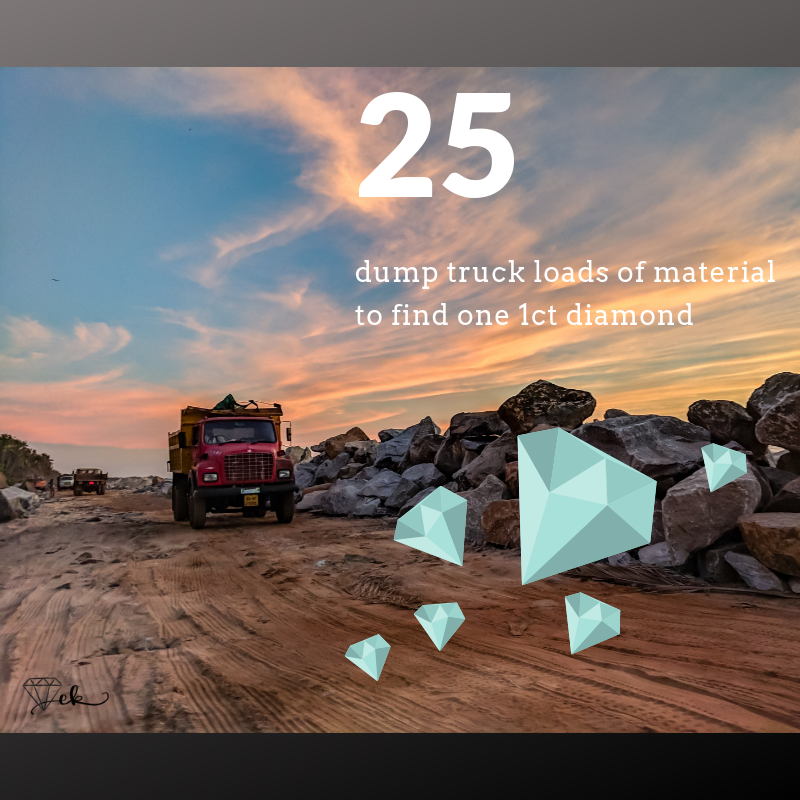 Quirky diamond fun facts