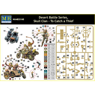 MASTERBOX M/B 35140 1/35 Desert Battle Series Skull Clan (3)