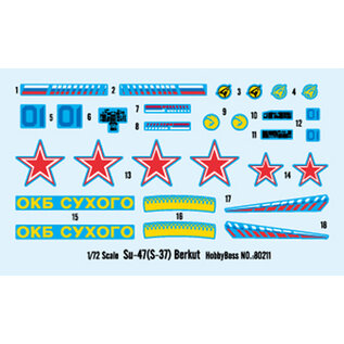HOBBYBOSS HOB 80211 1/72 SU-47 (S-37) Berkut plastic model