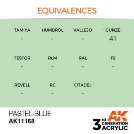 AK INTERACTIVE AK 11163 AK Interactive 3G Acrylic Pastel Blue 18ml