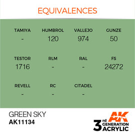 AK INTERACTIVE AK 11134 AK Interactive 3G Acrylic Green Sky 17ml