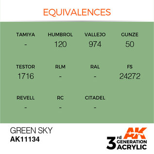 AK INTERACTIVE AK 11134 AK Interactive 3G Acrylic Green Sky 17ml