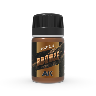 AK INTERACTIVE AK 11265 AK Interactive Verdigris Effect Set
