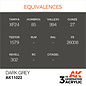 AK INTERACTIVE AK 11022 AK Interactive 3G Acrylic Dark Grey 17ml