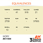 AK INTERACTIVE AK 11004 AK Interactive 3G Acrylic Ivory 17ml