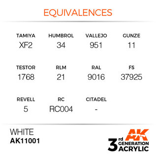 AK INTERACTIVE AK 11001 AK Interactive 3G Acrylic White 17ml