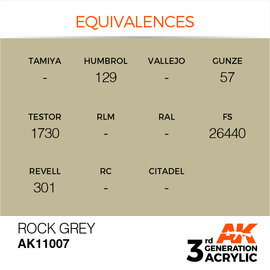 AK INTERACTIVE AK 11007 AK Interactive 3G Acrylic Rock Grey 17ml