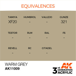 AK INTERACTIVE AK 11009 AK Interactive 3G Acrylic Warm Grey 17ml