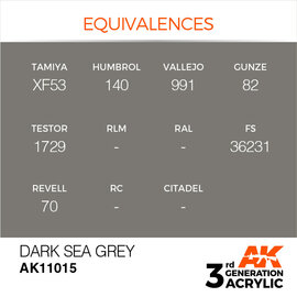 AK INTERACTIVE AK 11015 AK Interactive 3G Acrylic Dark Sea Grey 17ml