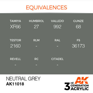 AK INTERACTIVE AK 11018 AK Interactive 3G Acrylic Neutral Grey 17ml