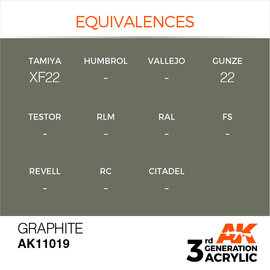AK INTERACTIVE AK 11019 AK Interactive 3G Acrylic Graphite 17ml