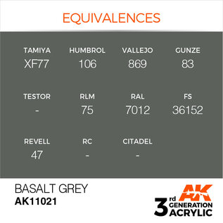 AK INTERACTIVE AK 11021 AK Interactive 3G Acrylic Basalt Grey 17ml
